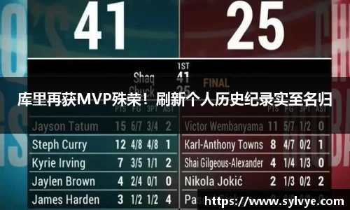 库里再获MVP殊荣！刷新个人历史纪录实至名归
