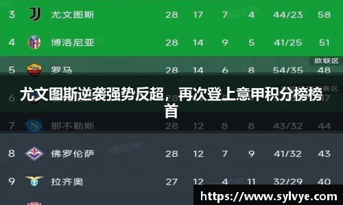 尤文图斯逆袭强势反超，再次登上意甲积分榜榜首