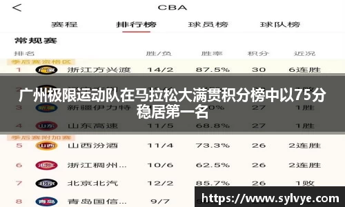 广州极限运动队在马拉松大满贯积分榜中以75分稳居第一名