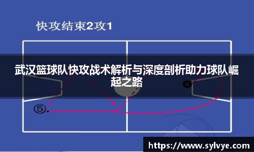武汉篮球队快攻战术解析与深度剖析助力球队崛起之路