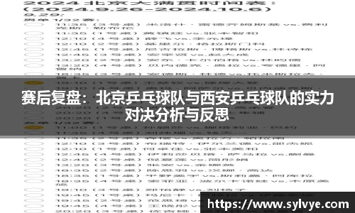赛后复盘：北京乒乓球队与西安乒乓球队的实力对决分析与反思