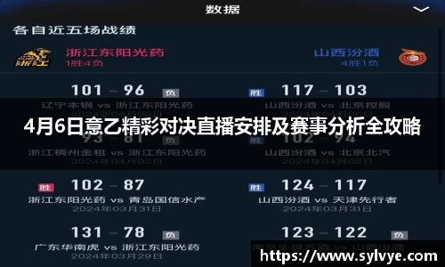 4月6日意乙精彩对决直播安排及赛事分析全攻略